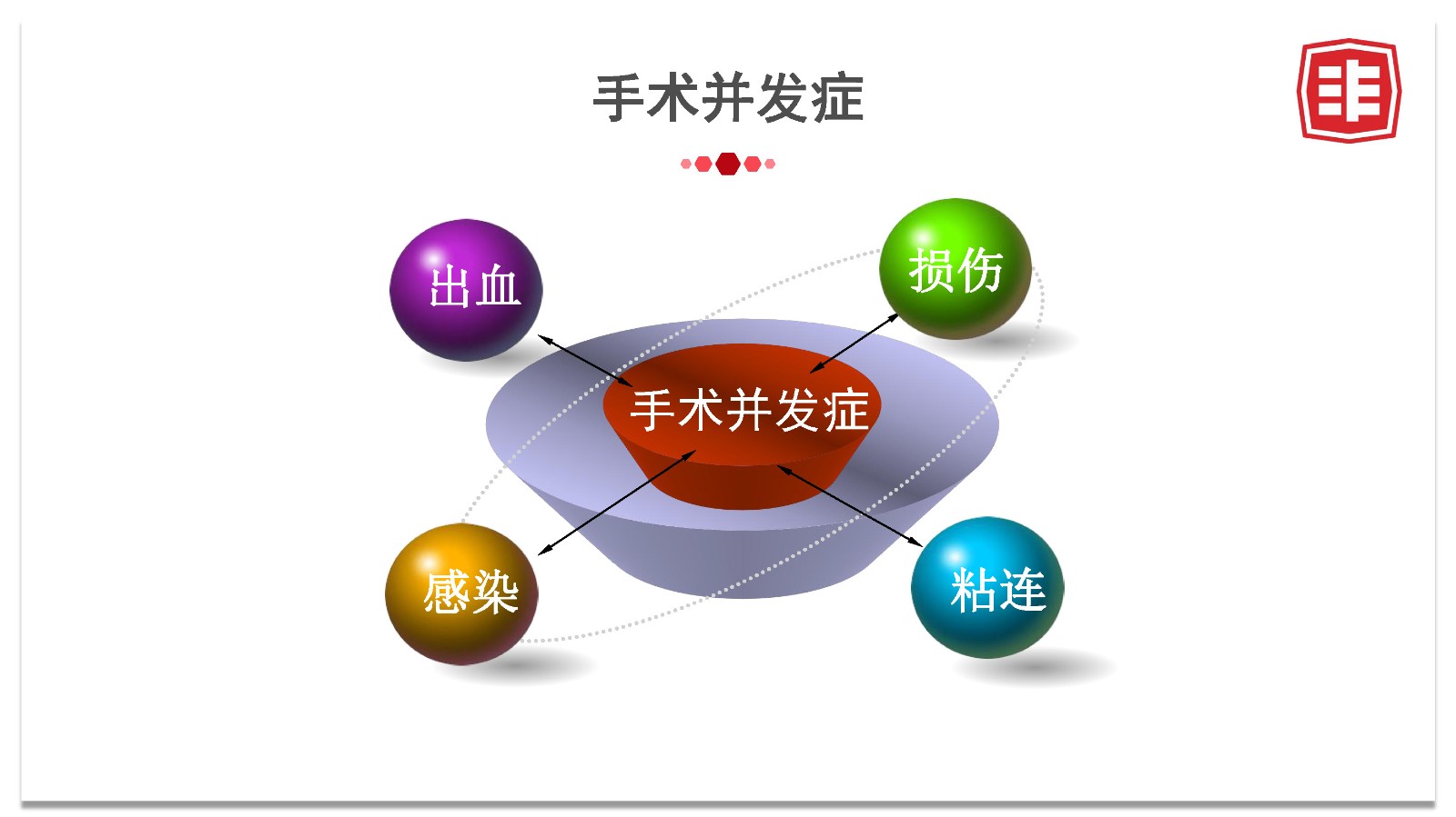 泰州邁思康科技發(fā)展有限公司