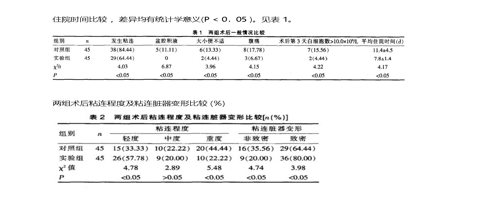 泰州邁思康科技發(fā)展有限公司