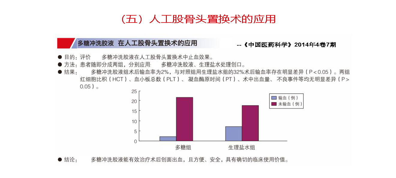 泰州邁思康科技發(fā)展有限公司