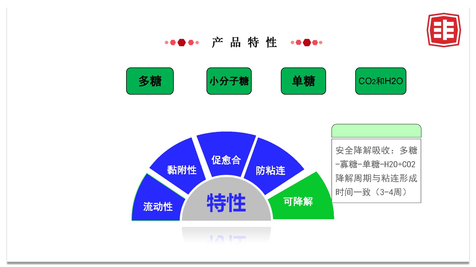 泰州邁思康科技發(fā)展有限公司