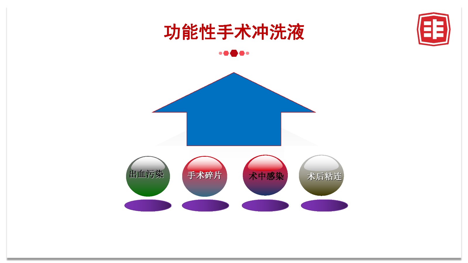 泰州邁思康科技發(fā)展有限公司